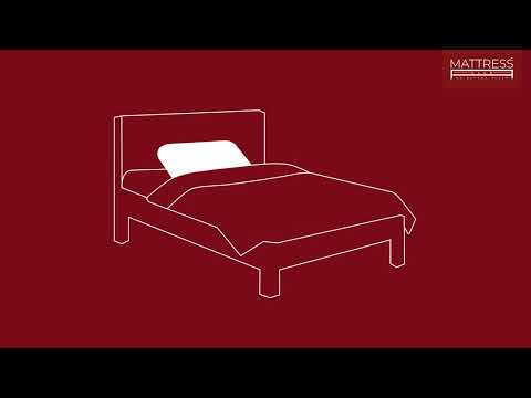 Good Quality Mattresses | Best Mattress in Kerala | Mattress Club