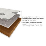 Best Orthopedic Mattress in India - Buy Mattress online - Mattress Club