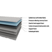 Best Orthopedic Mattress in India - Buy Mattress online - Mattress Club