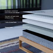 Best Orthopedic Mattress in India | Buy Mattress Online | Mattress Club